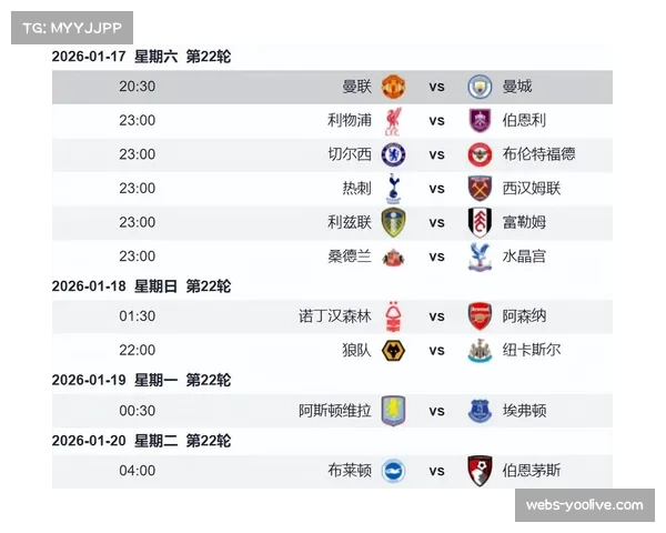 通讯：连续一周双赛，英超各队如何应对四月密集赛程的挑战